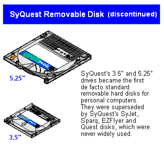 Detail Gambar Magnetic Disk Nomer 52