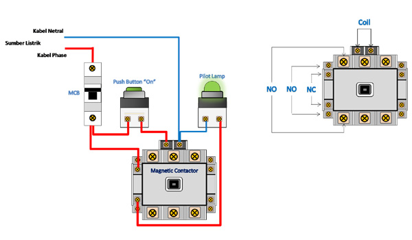 Detail Gambar Magnetik Kontaktor Nomer 31