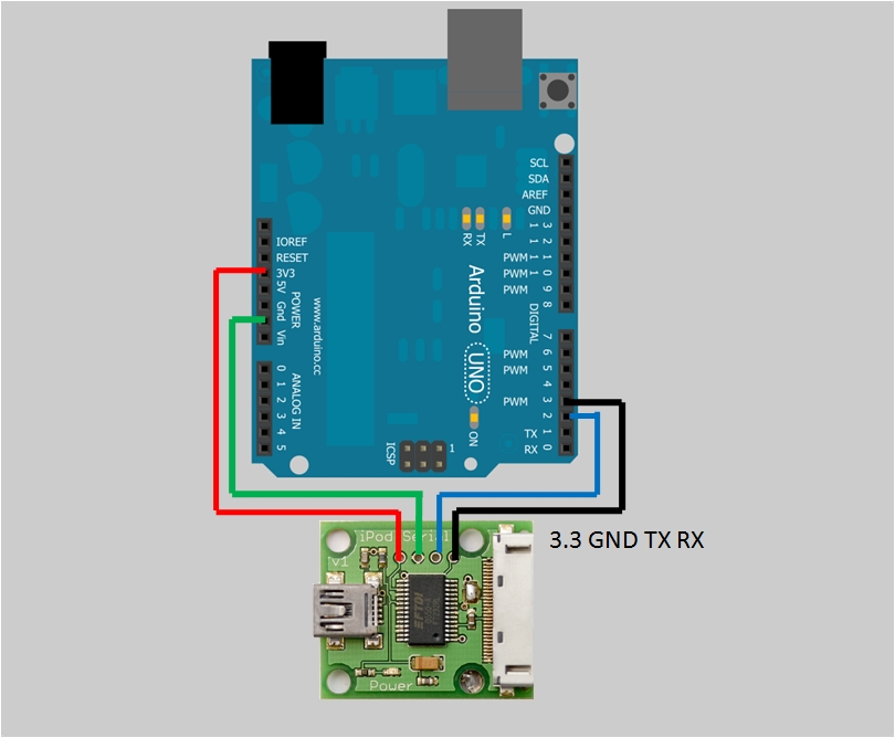 Detail Atmega644p Arduino Board Nomer 12