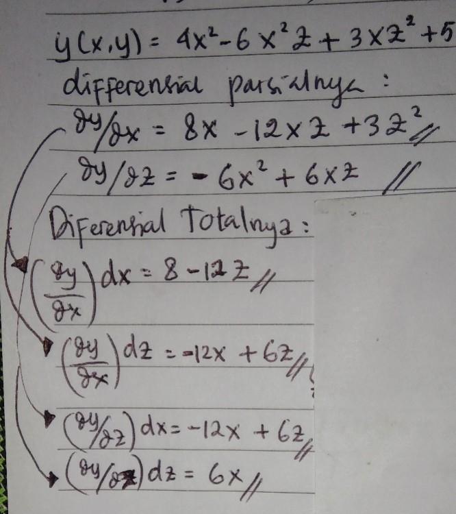 Detail Contoh Soal Turunan Parsial Dan Penyelesaiannya Nomer 37