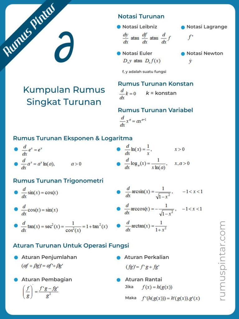 Detail Contoh Soal Turunan Parsial Dan Penyelesaiannya Nomer 46