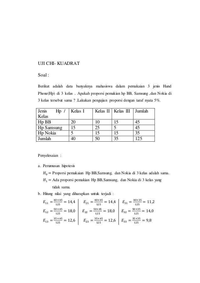 Detail Contoh Soal Uji Chi Square Nomer 2