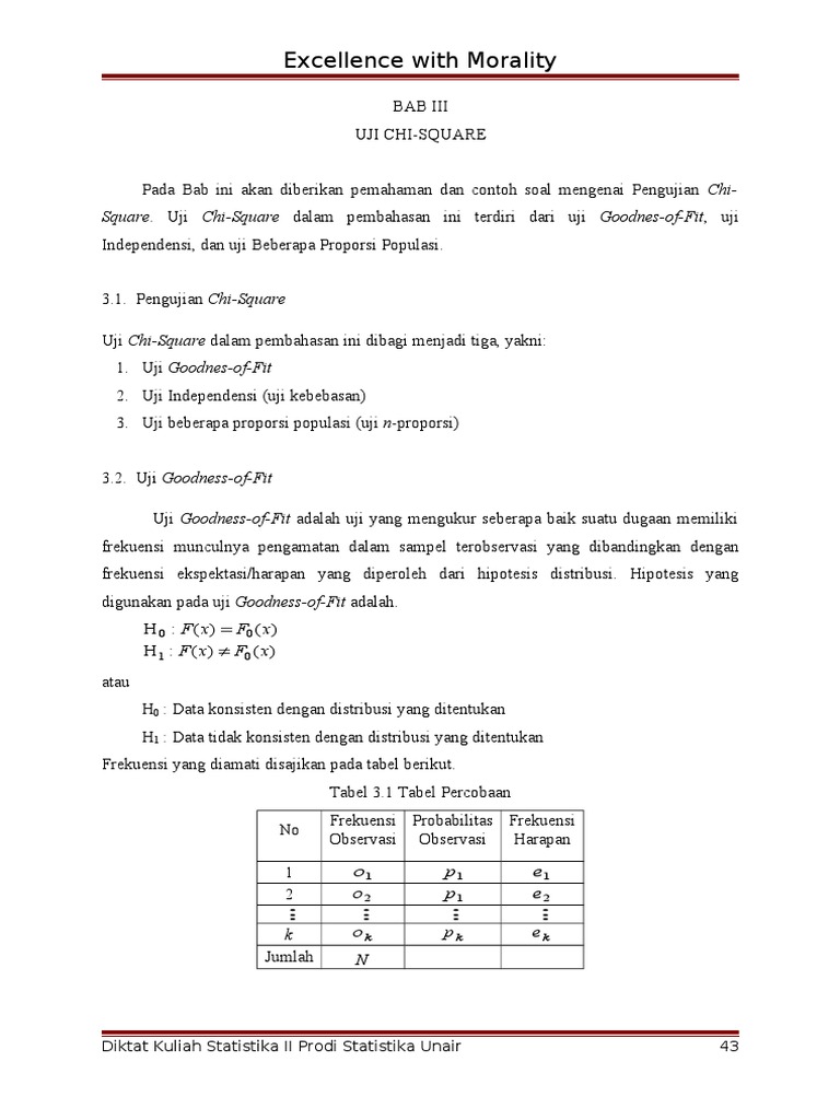 Detail Contoh Soal Uji Chi Square Nomer 3