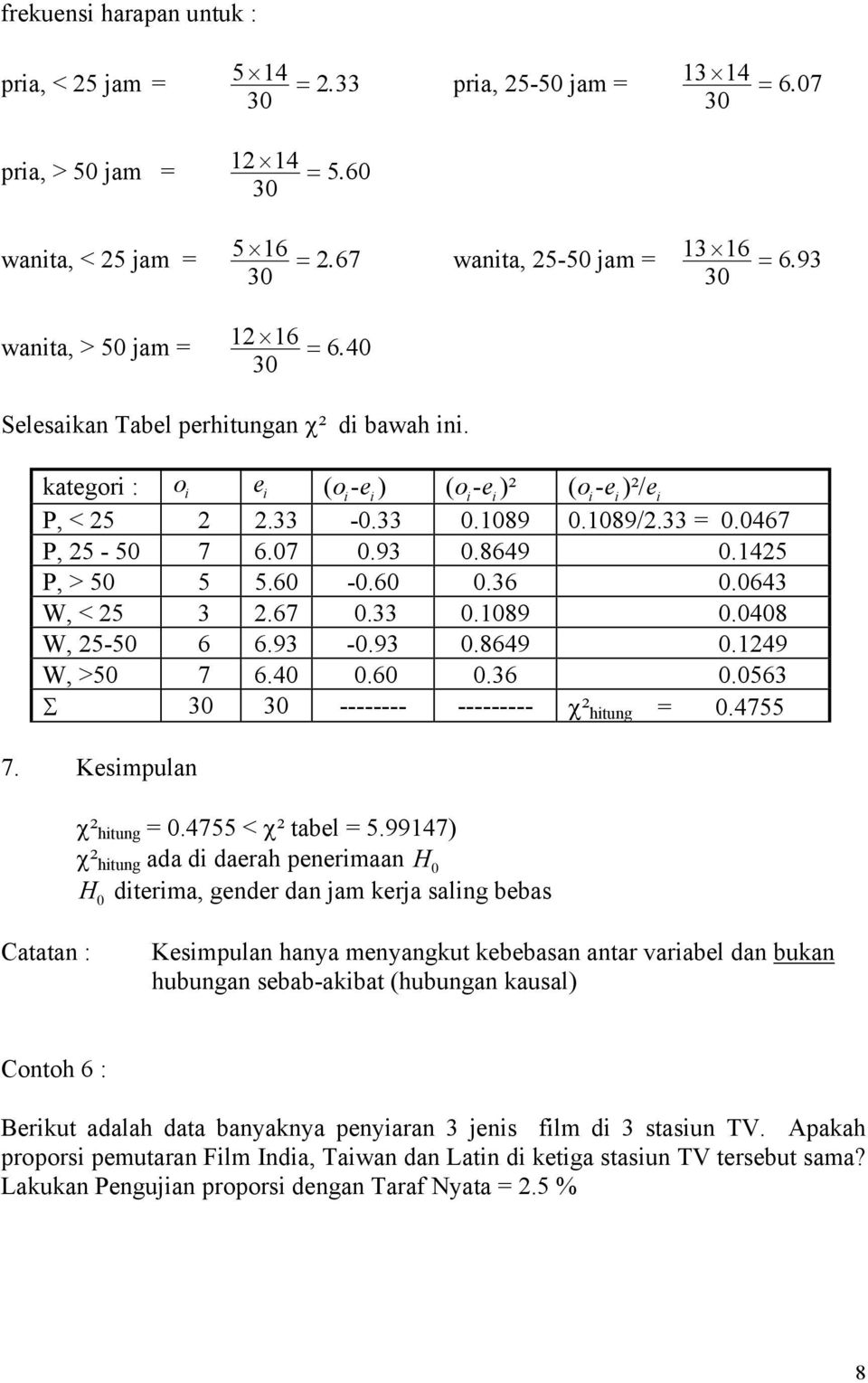 Detail Contoh Soal Uji Chi Square Nomer 21