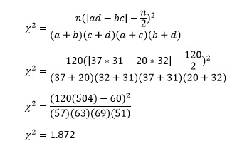 Detail Contoh Soal Uji Chi Square Nomer 37