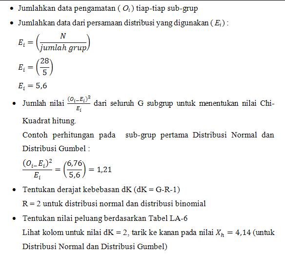 Detail Contoh Soal Uji Chi Square Nomer 49