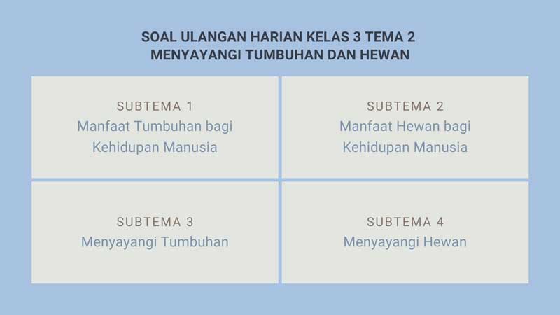 Detail Contoh Soal Ulangan Harian Nomer 47