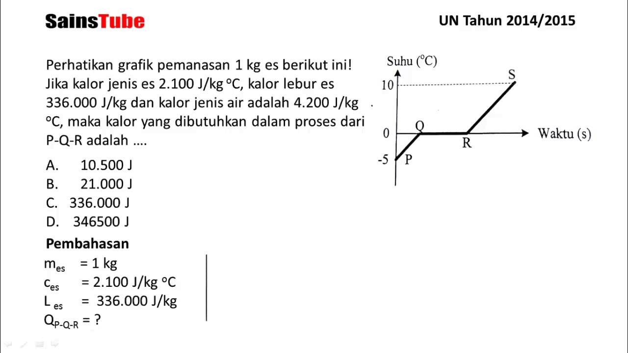 Detail Contoh Soal Un Ipa Smp Nomer 19