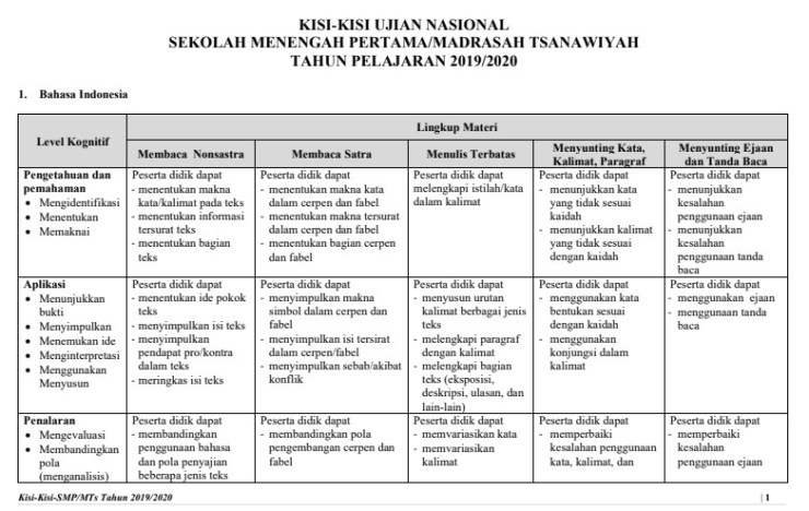 Detail Contoh Soal Un Smp Nomer 50