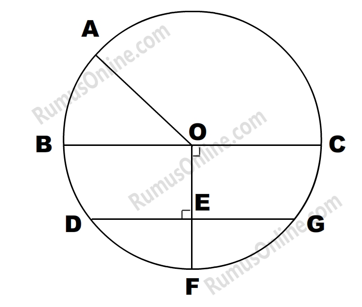 Detail Contoh Soal Unsur Unsur Lingkaran Nomer 30