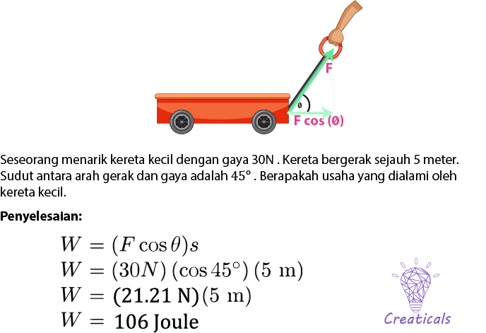 Detail Contoh Soal Usaha Nomer 3