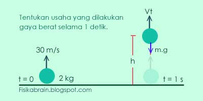 Detail Contoh Soal Usaha Dan Energi Potensial Nomer 41