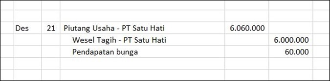 Detail Contoh Soal Utang Wesel Nomer 25