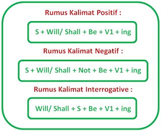 Detail Contoh Soal Utbk 2020 Nomer 44