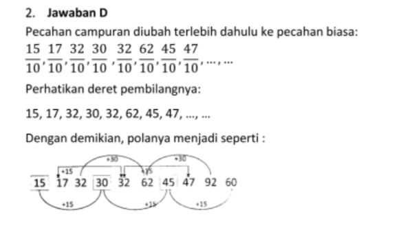 Detail Contoh Soal Utbk Soshum Nomer 4