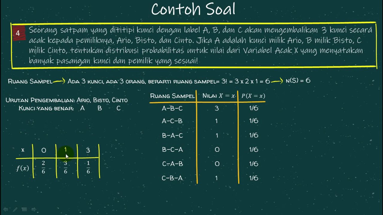 Detail Contoh Soal Variabel Acak Nomer 15