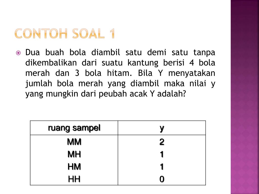 Detail Contoh Soal Variabel Acak Nomer 53