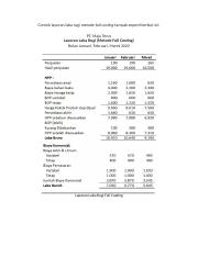 Detail Contoh Soal Variabel Costing Nomer 13