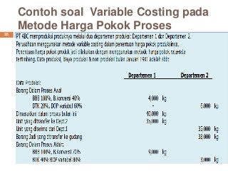 Detail Contoh Soal Variabel Costing Nomer 23