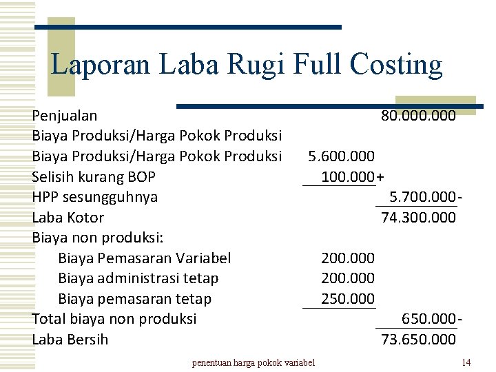 Detail Contoh Soal Variabel Costing Nomer 25