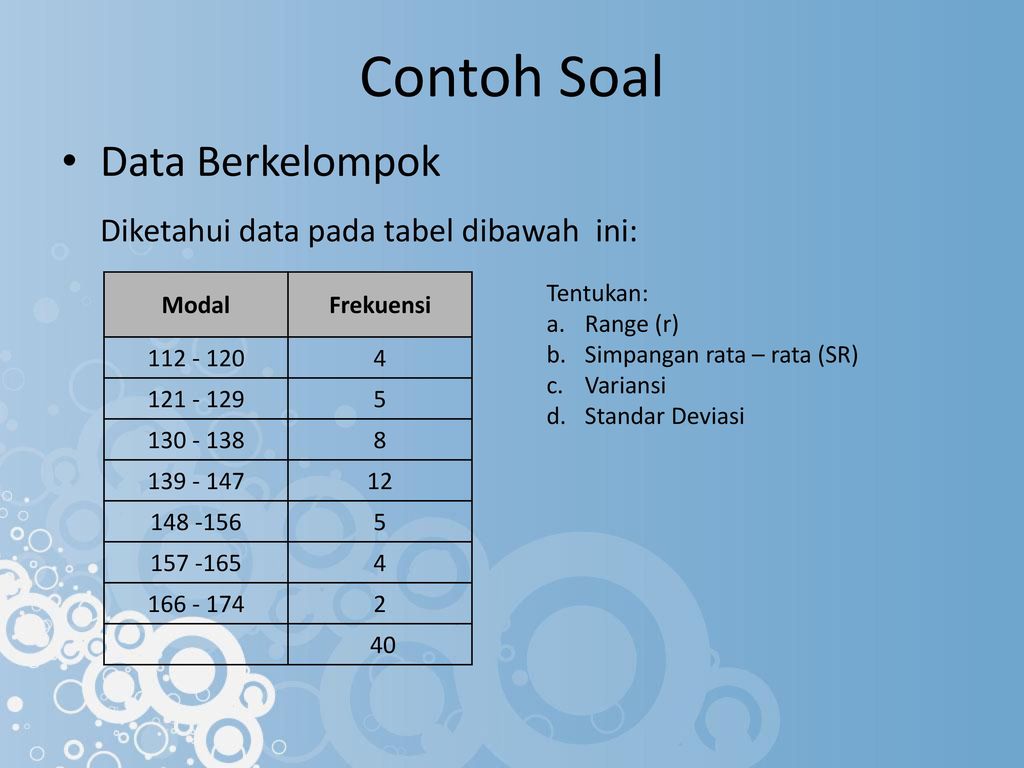 Detail Contoh Soal Varians Data Kelompok Nomer 8