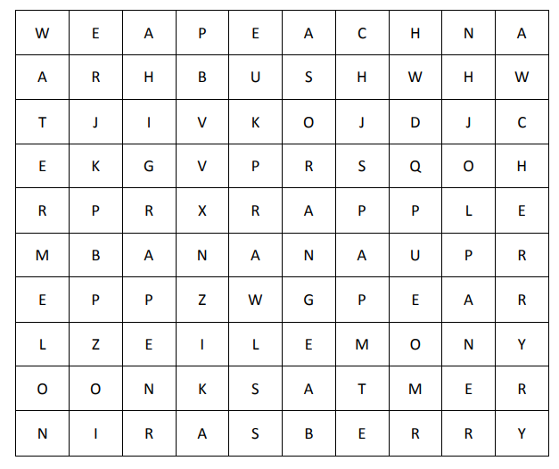 Contoh Soal Vocabulary - KibrisPDR