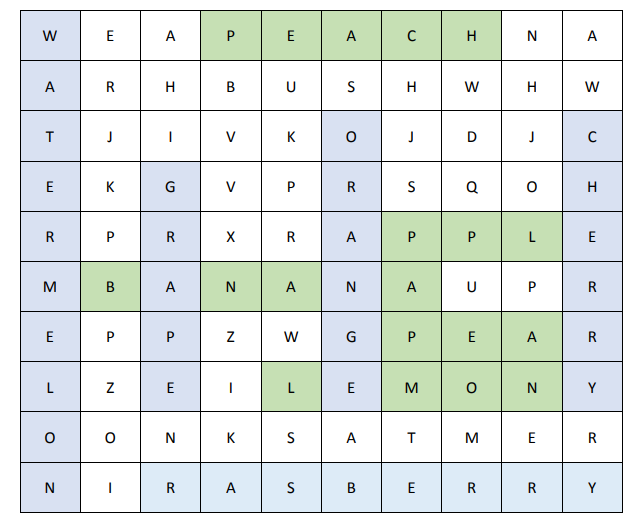 Detail Contoh Soal Vocabulary Nomer 2