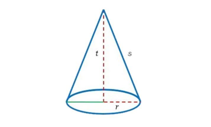 Detail Contoh Soal Volume Kerucut Nomer 12