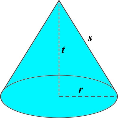 Detail Contoh Soal Volume Kerucut Nomer 31