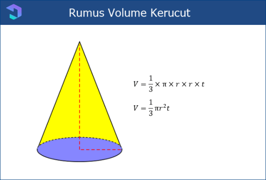 Detail Contoh Soal Volume Kerucut Nomer 8