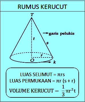 Detail Contoh Soal Volume Kerucut Nomer 9