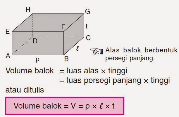 Detail Contoh Soal Volume Kubus Dan Balok Nomer 22