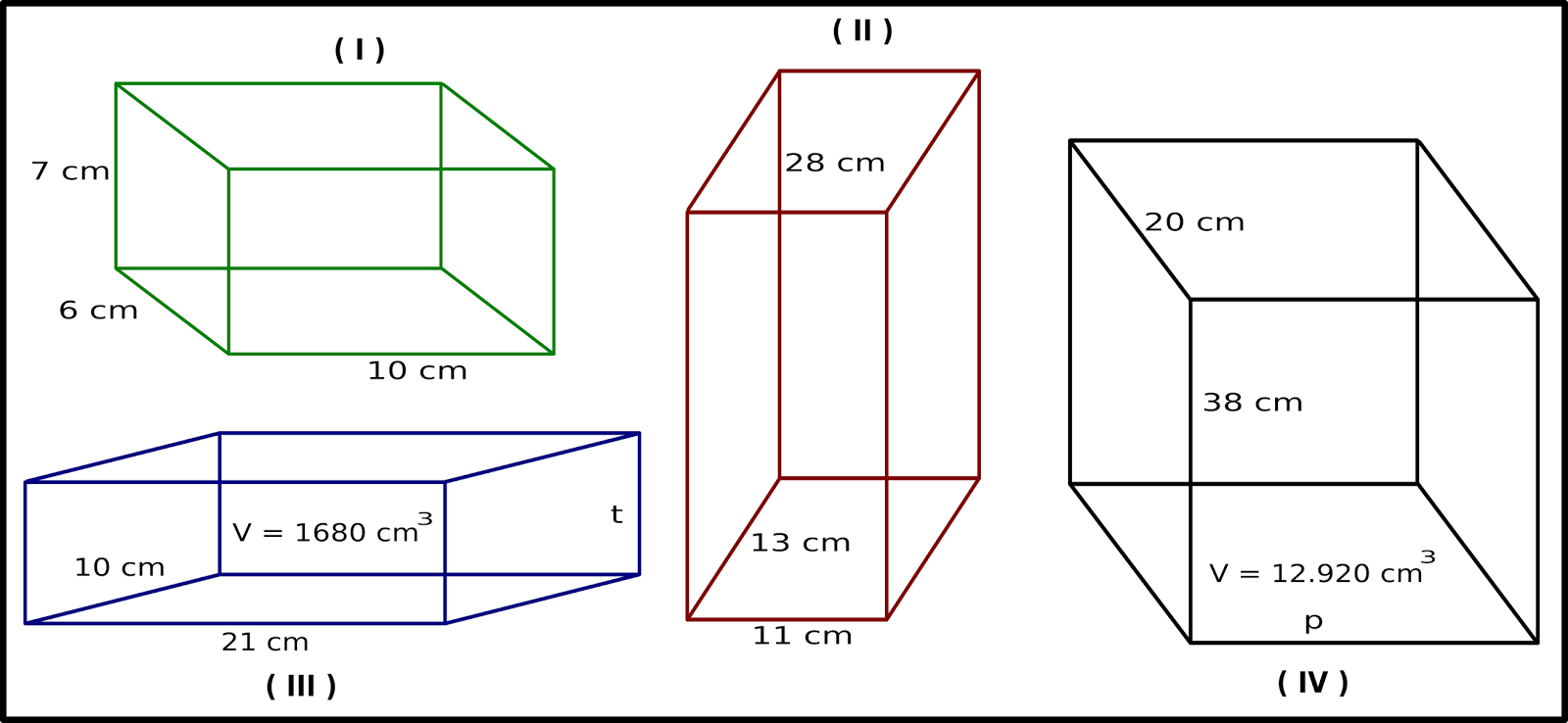 Detail Contoh Soal Volume Kubus Dan Balok Nomer 4