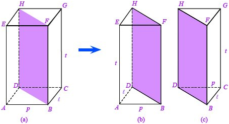 Detail Contoh Soal Volume Prisma Segitiga Nomer 51