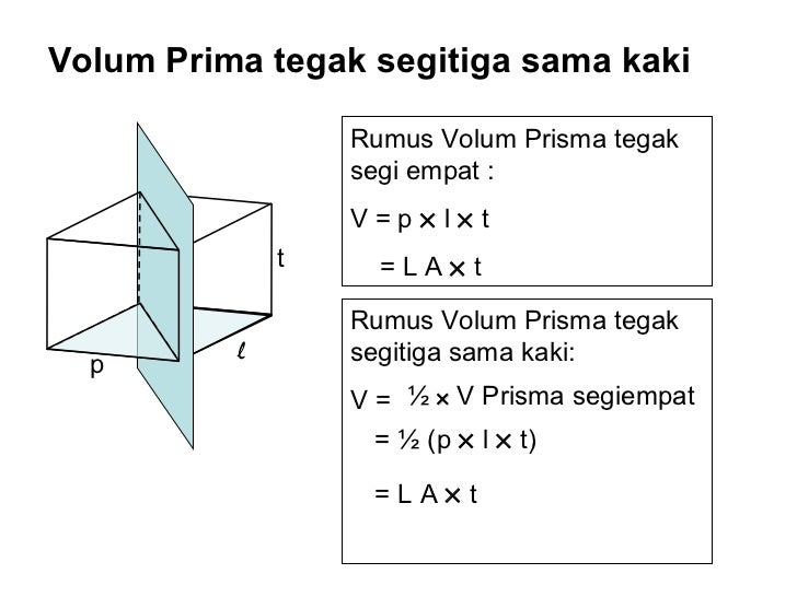Detail Contoh Soal Volume Prisma Segitiga Nomer 52