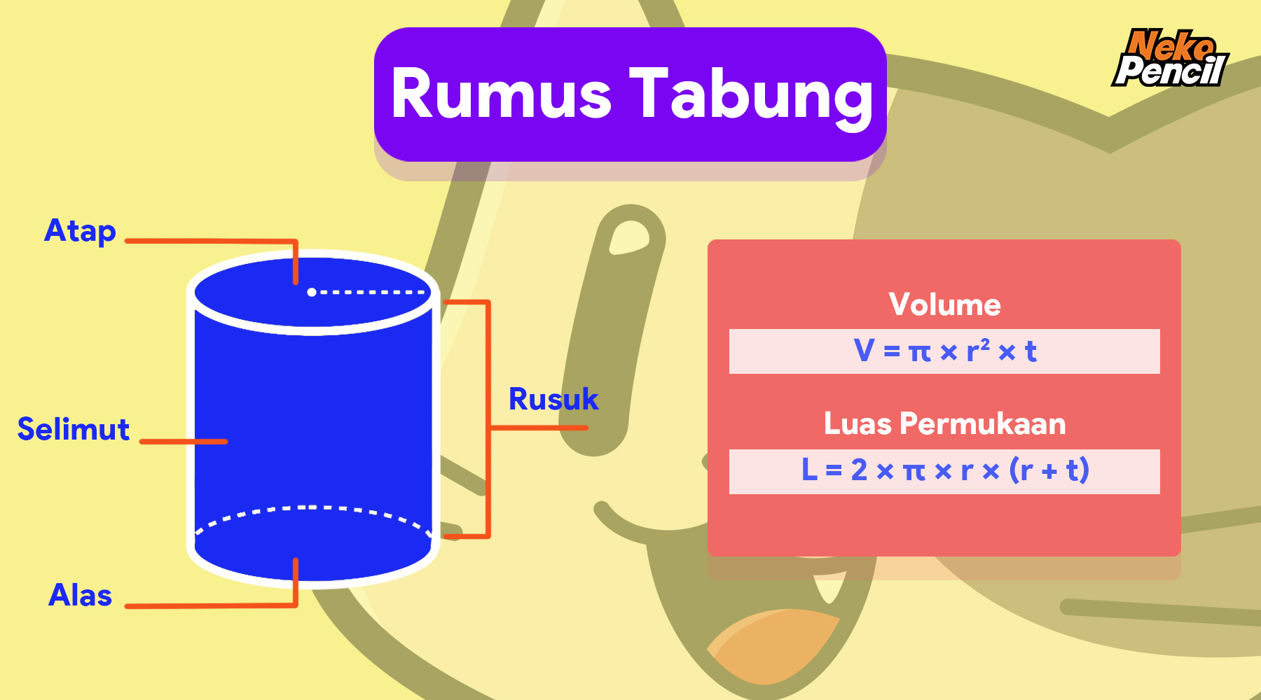 Detail Contoh Soal Volume Tabung Nomer 43