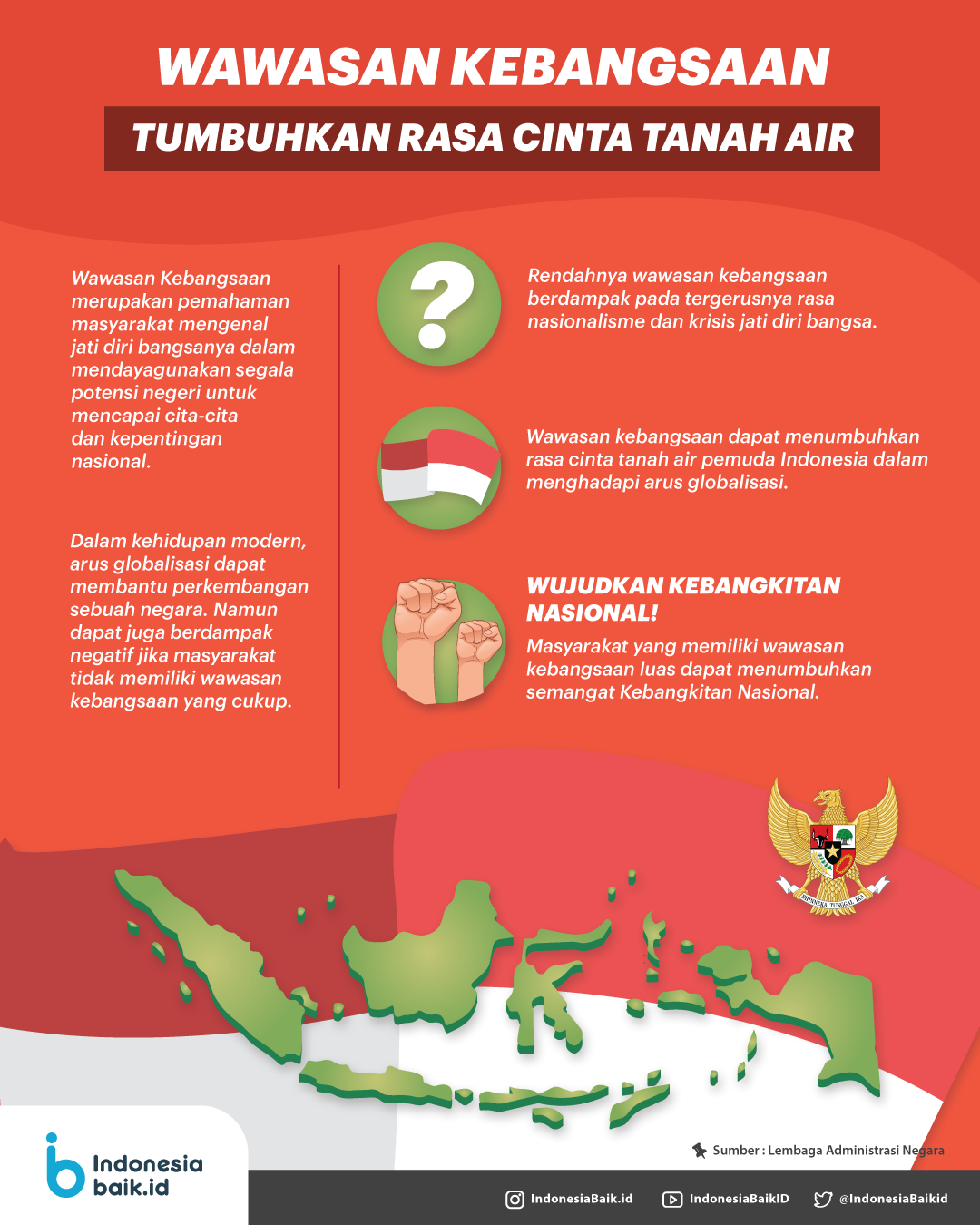 Detail Contoh Soal Wawasan Nusantara Nomer 38
