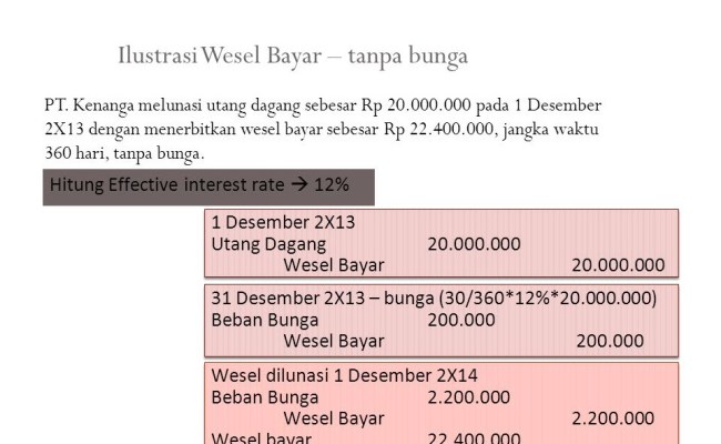 Detail Contoh Soal Wesel Nomer 58