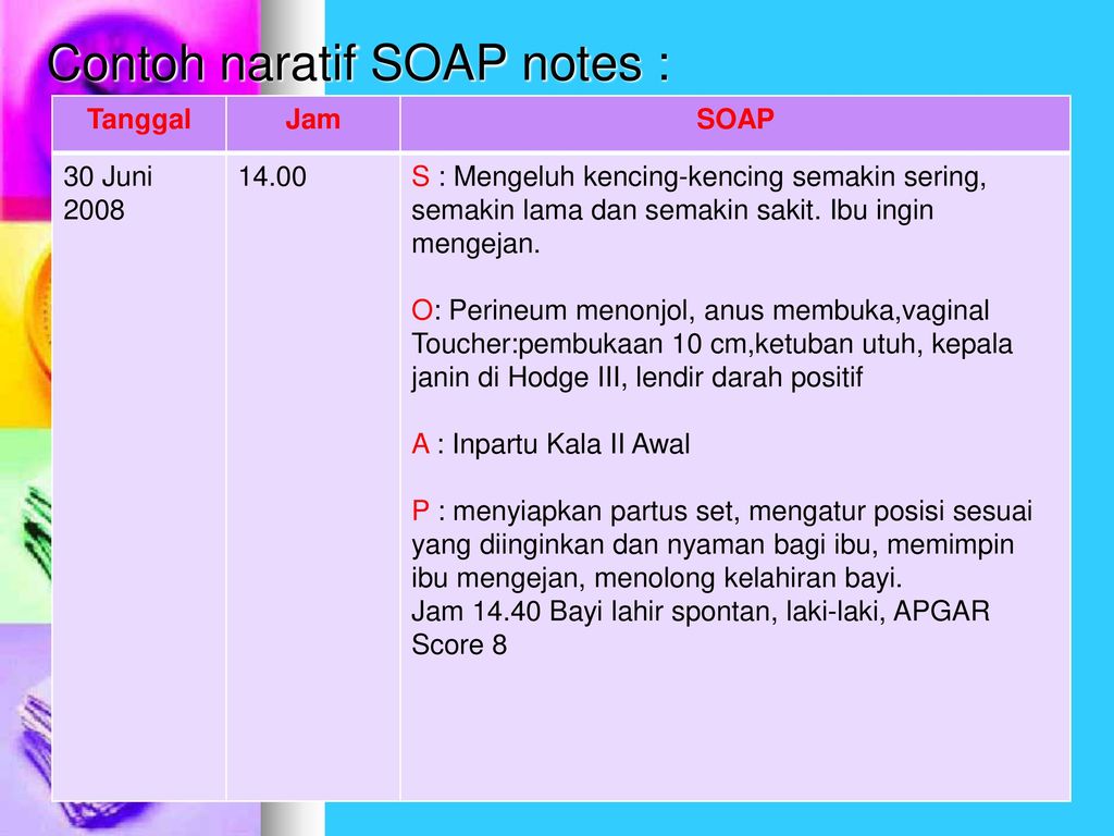 Detail Contoh Soap Persalinan Nomer 31