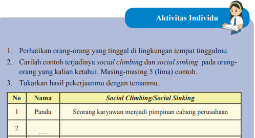 Detail Contoh Social Climbing Nomer 12