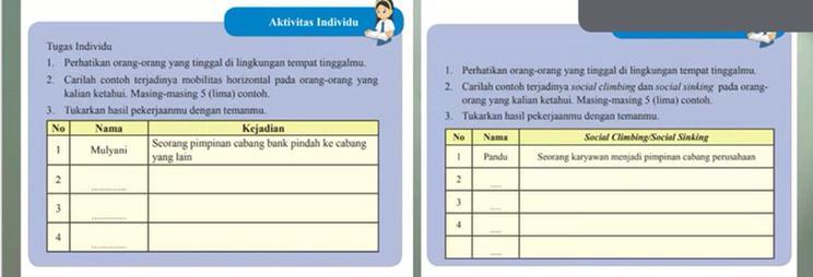 Detail Contoh Social Climbing Nomer 17