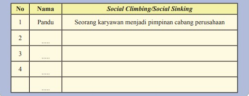 Detail Contoh Social Climbing Nomer 8