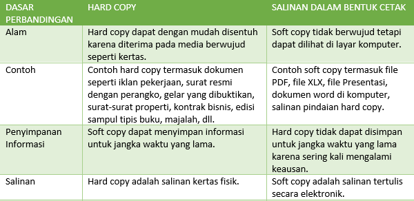 Detail Contoh Soft File Nomer 41