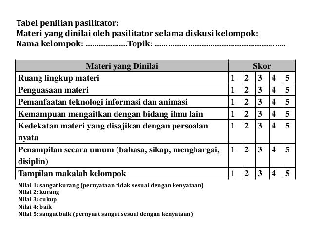 Detail Contoh Soft Skill Nomer 30