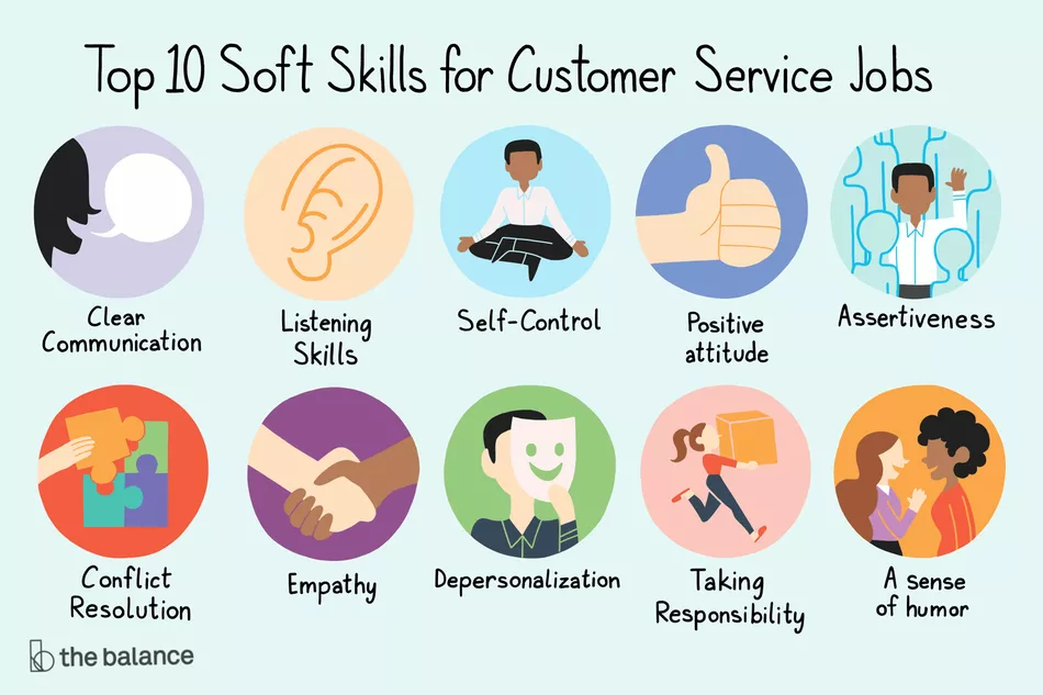 Detail Contoh Soft Skill Nomer 10