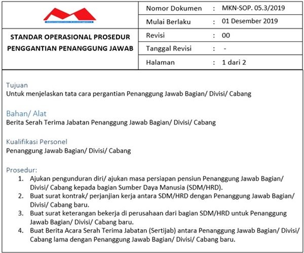 Detail Contoh Sop Administrasi Nomer 31