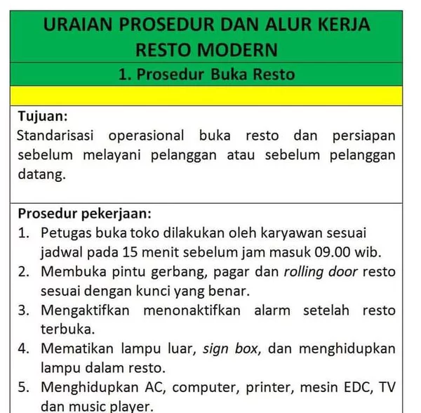 Detail Contoh Sop Cafe Nomer 20