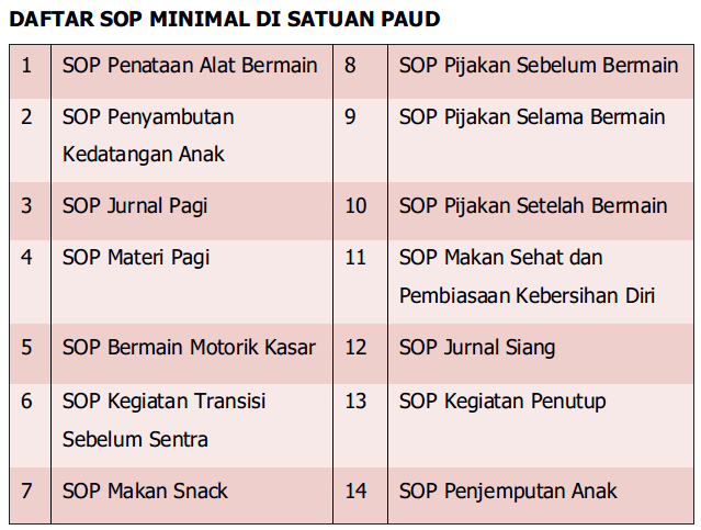 Detail Contoh Sop Di Sekolah Nomer 38