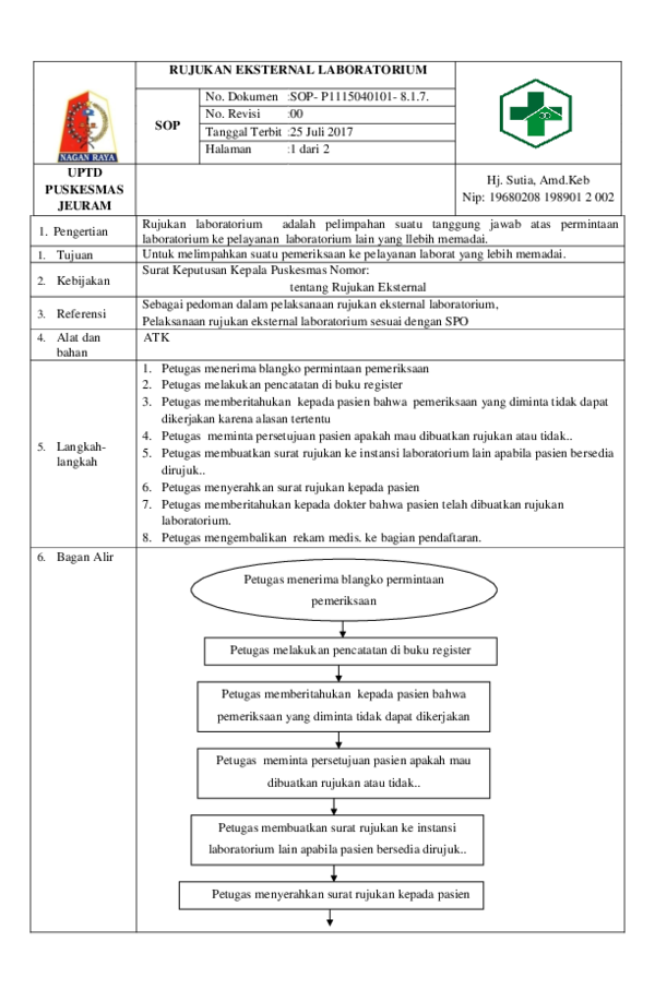 Detail Contoh Sop Laboratorium Nomer 25