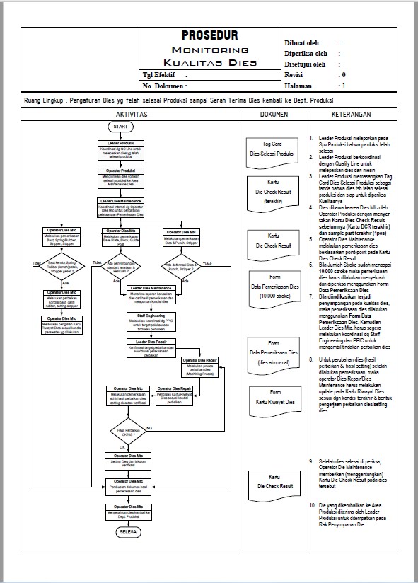 Detail Contoh Sop Produksi Nomer 17